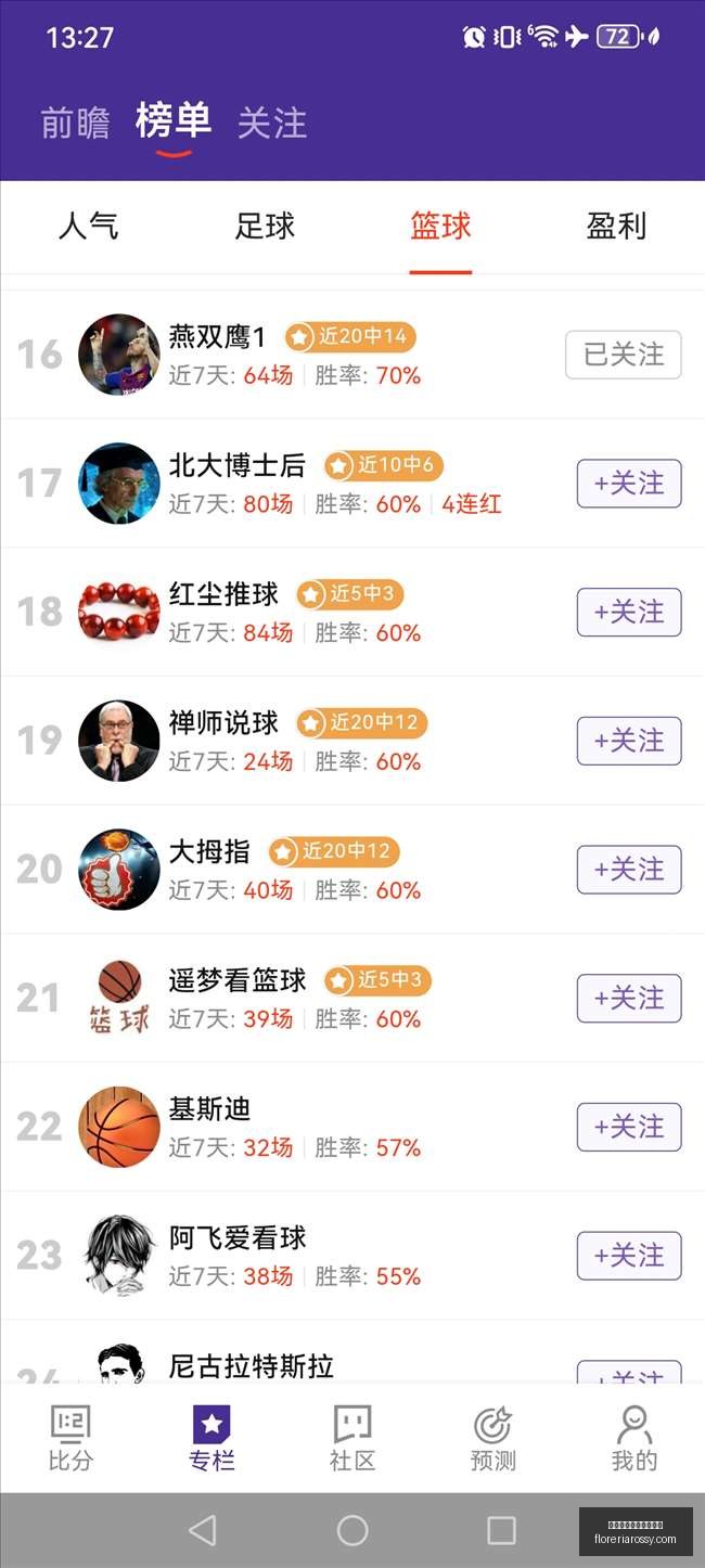 聂卫平杯文,创故事,中国围棋崛,熊猫体育,熊猫体育赛事,赛事分析